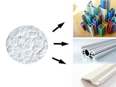 點擊查看詳細信息<br>標題：新一代抗沖型穩定劑系列(型材專用）NX-2007 閱讀次數：13846